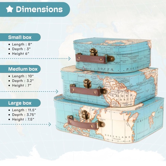 Jewelkeeper Paperboard Suitcases, Set of 3 – Vintage Decorative Storage Box - Picture 11 of 16